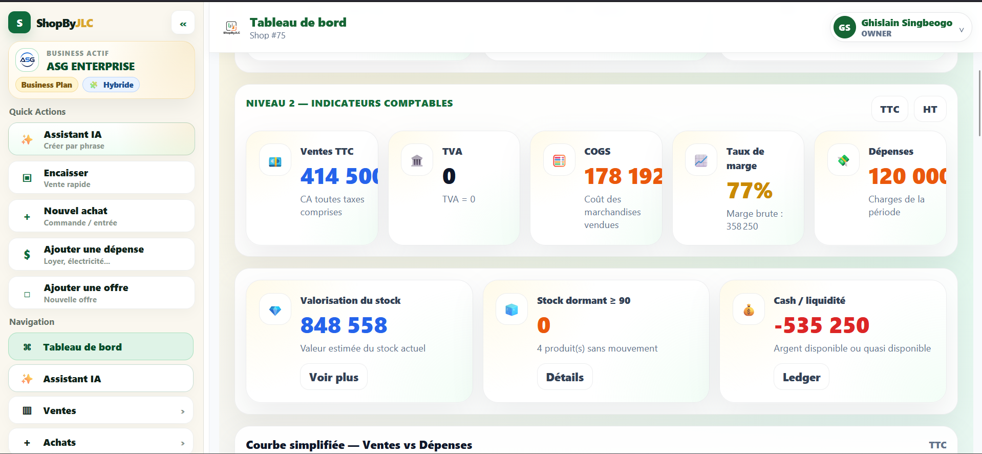 Dashboard ShopByJLC